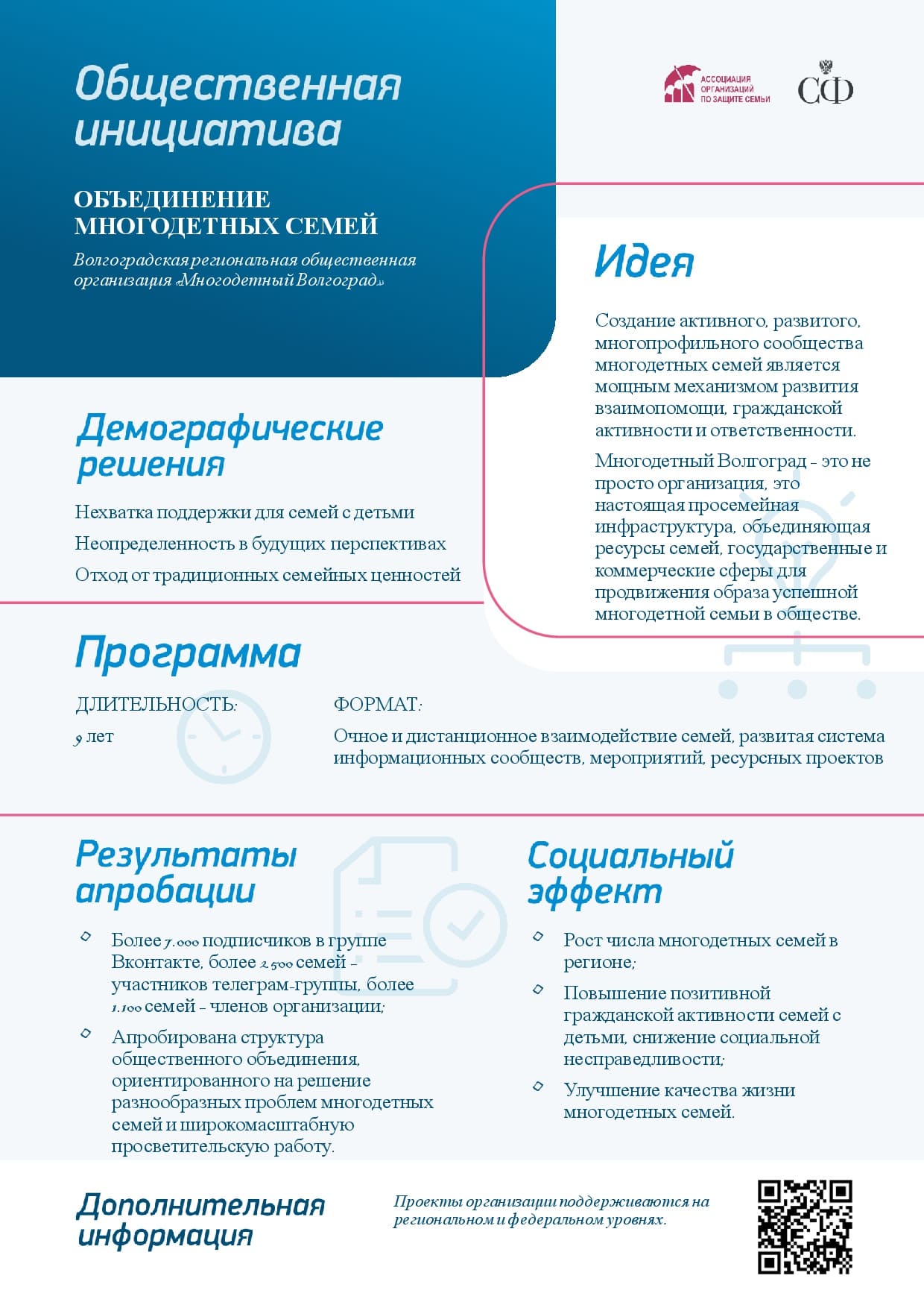 Общественная инициатива